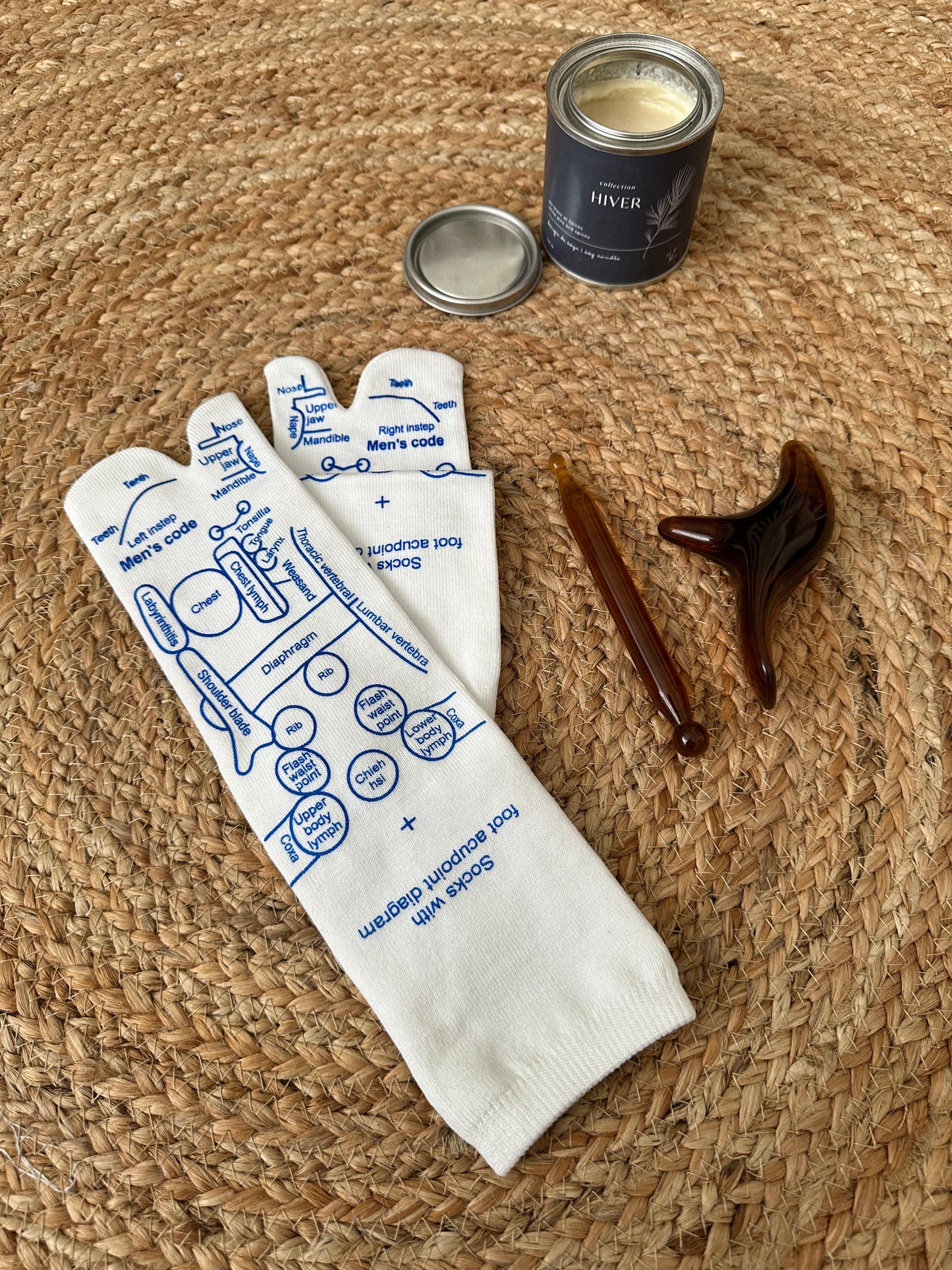 AcuSocks™ Reflexology Chart Socks