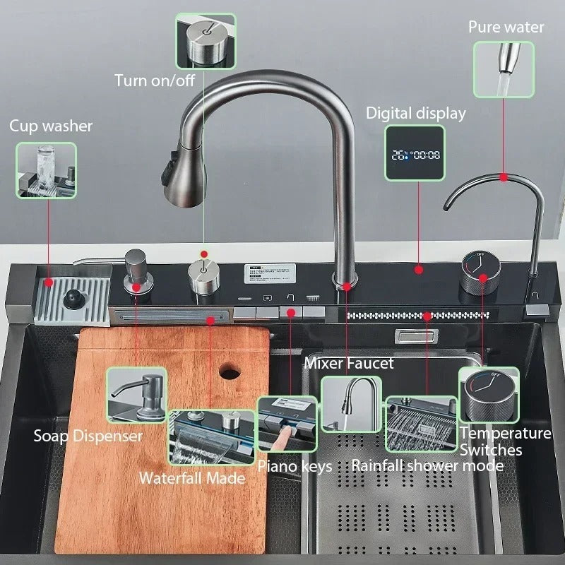 Stainless Steel Sink