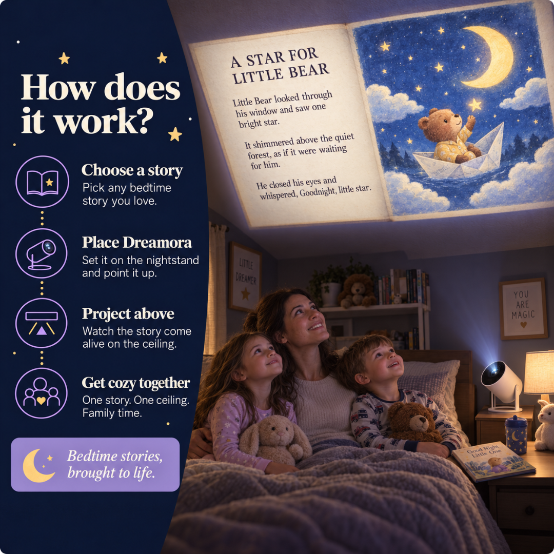 Storybeam™ Reading Projector