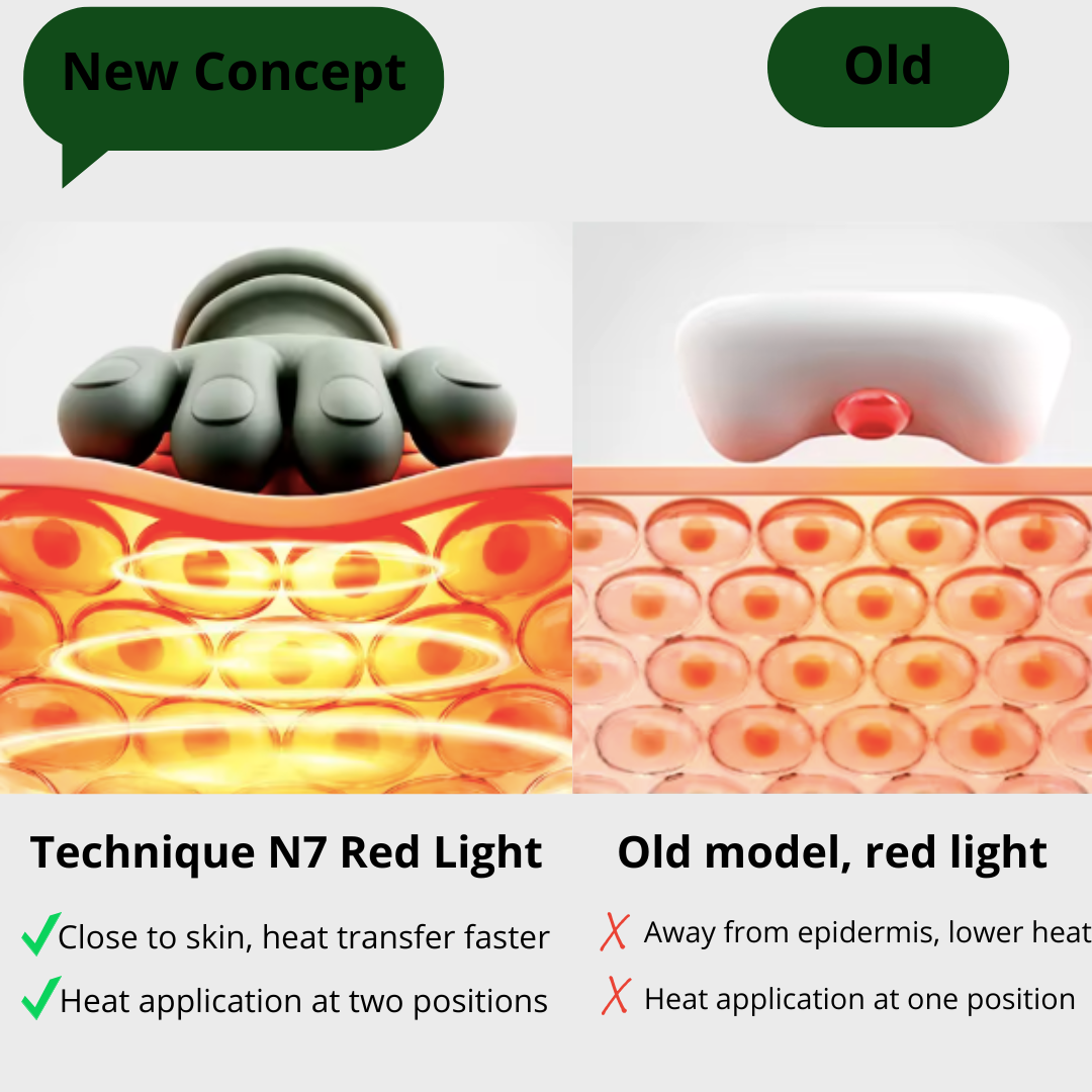 Therapalm - Portable Neck and Back Massager