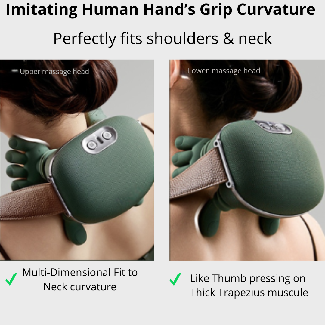 Therapalm - Portable Neck and Back Massager